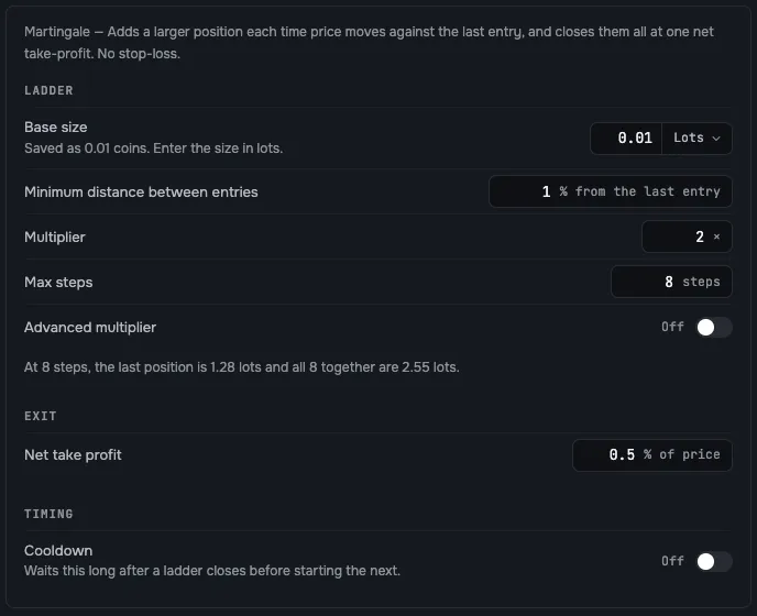 Vectorhelm Martingale Strategy Settings